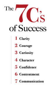 Capozzi Advisory Group